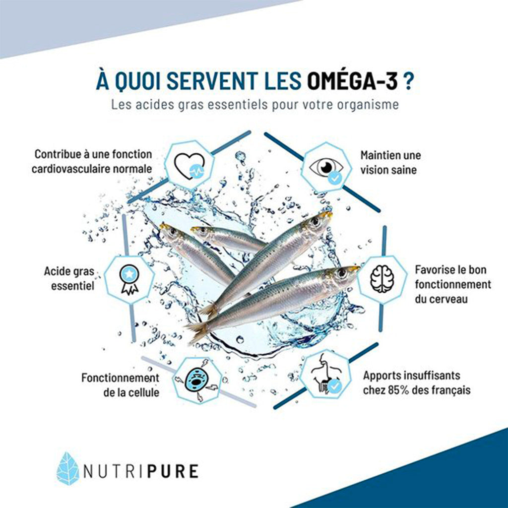 Oméga 3 - NUTRIPURE