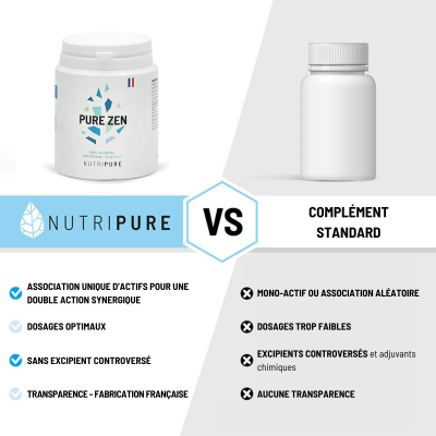 Pure Zen - NUTRIPURE